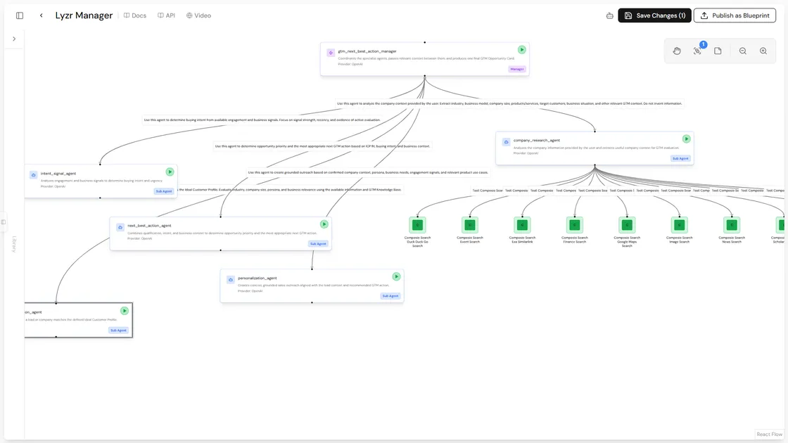 GTM Opportunity Intelligence - Multi-Agent System